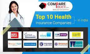 Best Mediclaim Policy in India: Top Plans & Comparison Guide